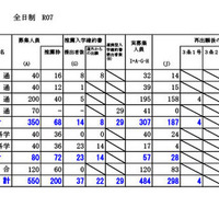 日高学区