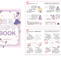 「からだ まるわかりBOOK」中高生用