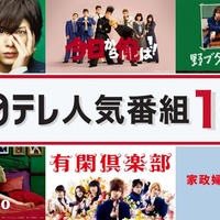 「期間限定！日テレ人気番組100！」（C）日本テレビ