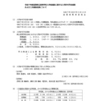 令和7年度滋賀県立高等学校入学者選抜に関する入学許可予定者数および二次選抜定員について