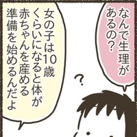 自分が生理のタイミングで、息子に生理の話。男の子には生理はこないけれど、女の子の体の不調については理解していてもらいたいと思ったから、きちんと話した。少しは理解してくれたかな！？【ゆるっと性教育#７】