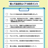 アルバイトをする前に知っておきたいポイント