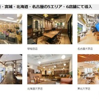 東京・大阪・宮城・北海道・名古屋の5エリア・6店舗にて導入