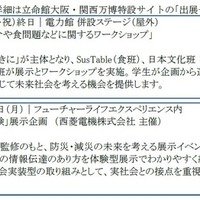 5月の出展プログラム