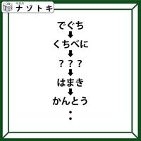 クイズです！「最後の単語は何でしょう？」意外と簡単かも【難易度LV２.・甘口】