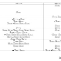 第1回合不合判定テスト：偏差値一覧（1月）【女子】
