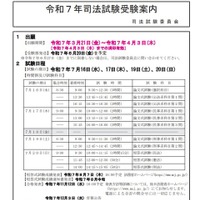 令和7年司法試験受験案内