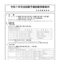 令和7年司法試験予備試験受験案内
