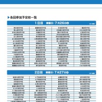 参加予定校一覧