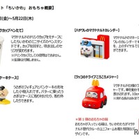 ハッピーセット「ちいかわ」 おもちゃ概要