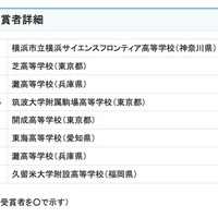参加者および受賞者詳細