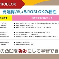 発達障がい&Robloxの相性