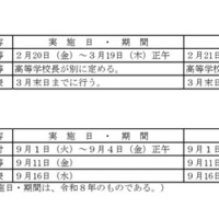 2026年度広島県公立高等学校入学者選抜日程