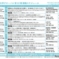 子ども大学グローバル第12期講義スケジュール