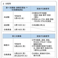 2026年度宮城県公立高等学校入学者選抜の日程等