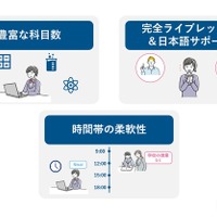 Nisaiとの提携が生むメリット