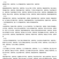 参加校一覧