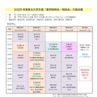 2025年度東北大学主催 進学説明会・相談会（大阪会場）