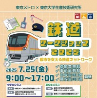 鉄道ワークショップ2025～都市を支える鉄道ネットワーク～