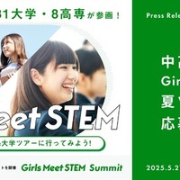 Girls Meet STEM