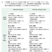 一般枠募集の日程・内容