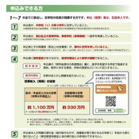 申込対象者