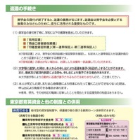 返還の手続き