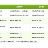 令和8年度 福岡県私立高等学校 入試日程一覧の一部