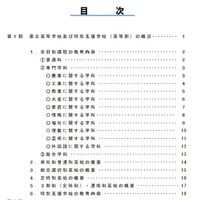学校案内の目次