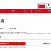 合格者の成績 国公立大学一覧