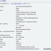 受入予定課室