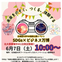 フード＆メディカルイノベーション国際拠点「SDGs×ビジネス万博」