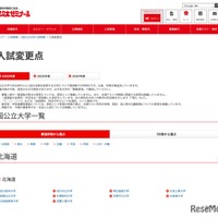 入試変更点＜国公立大学一覧＞