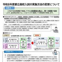 2026年度都立高校入試の実施方法の変更について