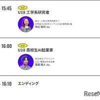 タイムテーブル