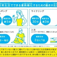 日常生活でできる暑熱順化をするための動きや生活