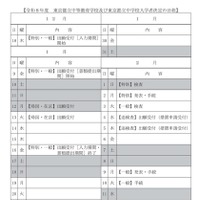令和8年度 東京都立中等教育学校および東京都立中学校入学者決定の日程
