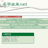 全国に20人しかいない「一尺八寸」名字トレンドランキング