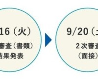 選考スケジュール