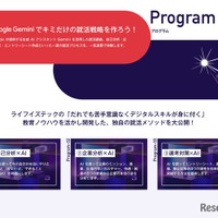 プログラム内容