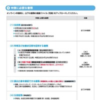 東京都私立高等学校等授業料軽減助成金