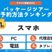 パッケージツアー予約方法ランキング