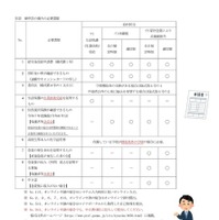 奨学のための給付金（国公立）のご案内