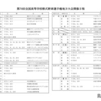 第70回全国高等学校軟式野球選手権地方大会開催日程