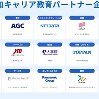 キャリアゲートウェイパートナー企業