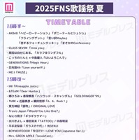 「2025 FNS歌謡祭 夏」タイムテーブル公開