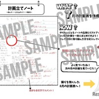 友だち登録特典「東大生のノート」（イメージ）