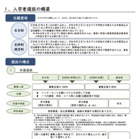 入学者選抜の概要