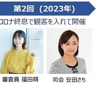 過去コンテスト実績