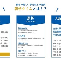 朝学タイム